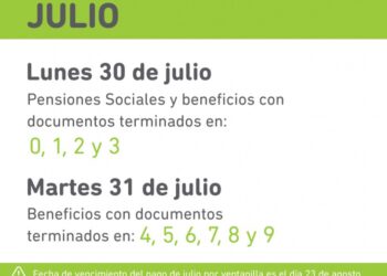 El IPS informó que a partir de este 30 de julio se cobrarán los haberes para jubilados y pensionados