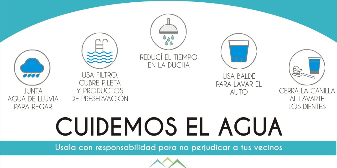 Uso responsable del agua.