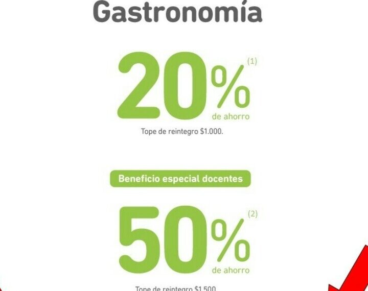 Solicitan gestiones para incluir a la comarca en los descuentos de Semana Santa