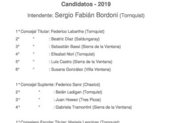 Se dio a conocer la lista de Juntos Para el Cambio