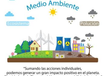 Día Mundial del Medio Ambiente