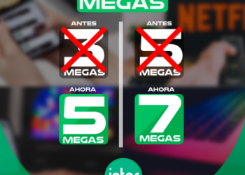 Continúan los beneficios para los abonados de internet de la CELT. (FOTOS Y VIDEOS)