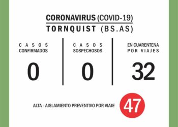 Coronavirus: No se registraron infectados ni casos sospechosos en el distrito