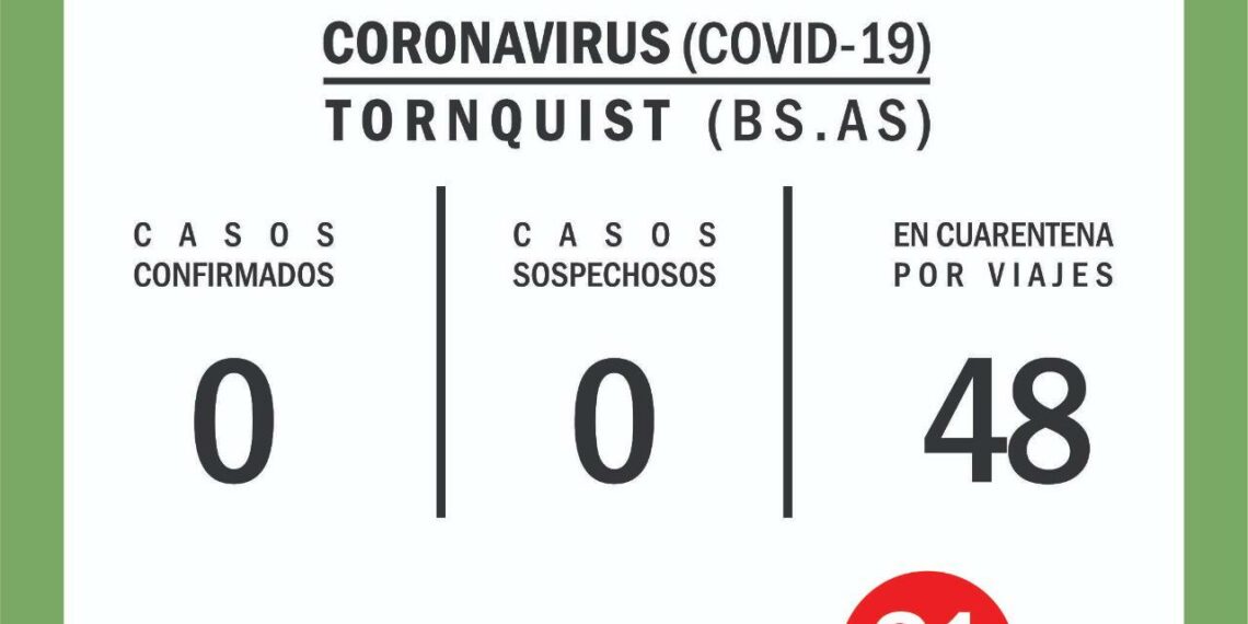 Coronavirus: No hay infectados ni casos sospechosos en el distrito