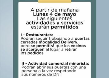 Se amplían las actividades que podrán desarrollarse en el distrito