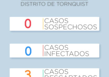 Secretaría de Salud: Reporte Covid-19. 6/5
