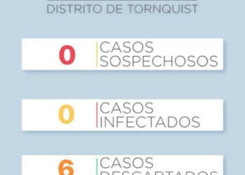 COVID 19: Tornquist continúa sin infectados ni casos sospechosos