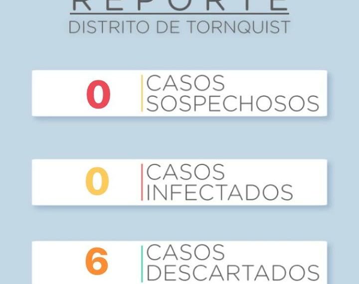 COVID 19: Tornquist continúa sin infectados ni casos sospechosos