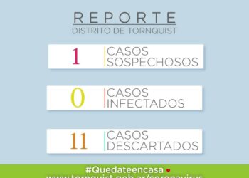 COVID 19: Se descartó el caso de ayer y hay otro sospechoso