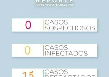 COVID19: Quedaron descartados los dos casos sospechosos
