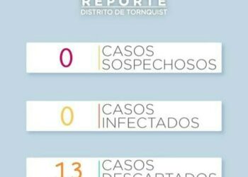 COVID 19: Hay 13 descartados y no hay casos sospechosos ni tampoco infectados en el distrito