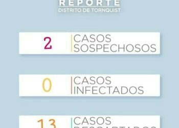 COVID 19: Reportan dos casos sospechosos