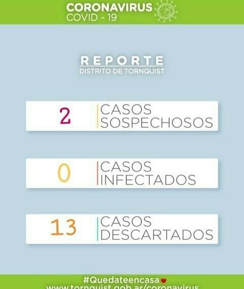 COVID 19: Reportan dos casos sospechosos