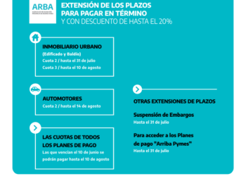 AUTOMOTORES Y PLANES DE PAGOS