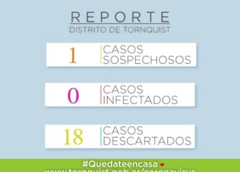 COVID 19: Descartan el caso de ayer, pero hay un nuevo caso sospechoso