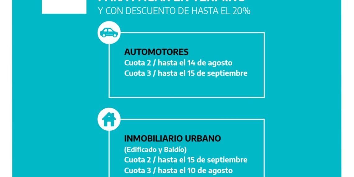 ARBA extiende hasta septiembre la posibilidad de pagar con descuento la cuota 3 de la Patente y la 2 del Inmobiliario Urbano