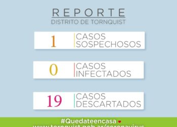 COVID 19: Reportaron un nuevo caso sospechoso