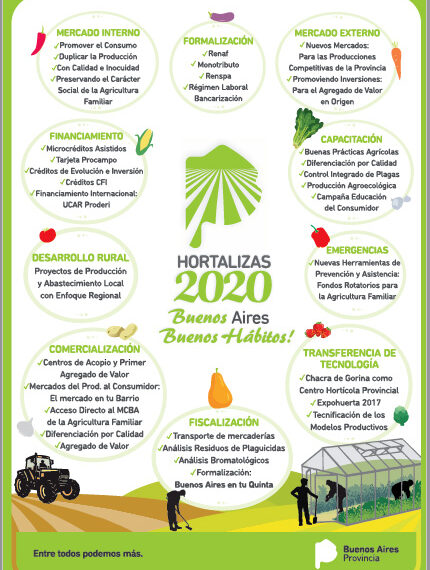 La Secretaría de Producción presentó el Plan Maestro Productivo de Tornquist