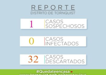 COVID 19: Reportan un nuevo caso sospechoso