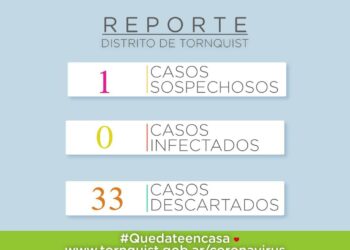 COVID19: Se descartó el de ayer pero hay un nuevo sospechoso