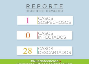 Nuevo caso sospechoso de coronavirus en el distrito