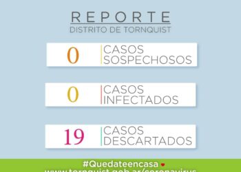 COVID 19: Quedó descartado el único caso sospechoso