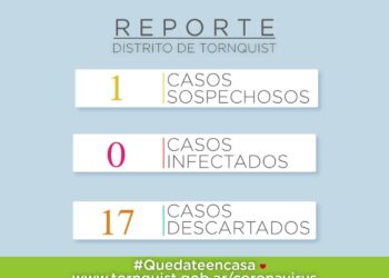 COVID 19: Reportan un nuevo caso sospechoso