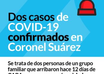 Dos casos de Covid en Coronel Suarez