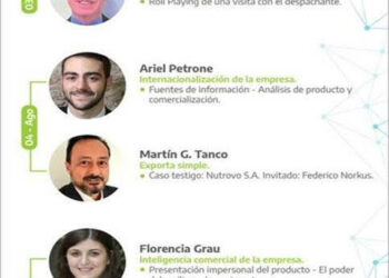 Taller virtual “Programa PyME Productivo Primera Exportación