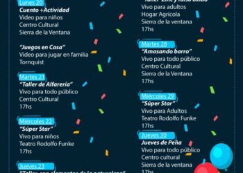 CONTINÚAN LAS ACTIVIDADES CULTURALES DURANTE LAS VACACIONES DE INVIERNO