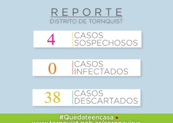 COVID 19: Descartado el de ayer. Y hoy hubo cuatro hisopados