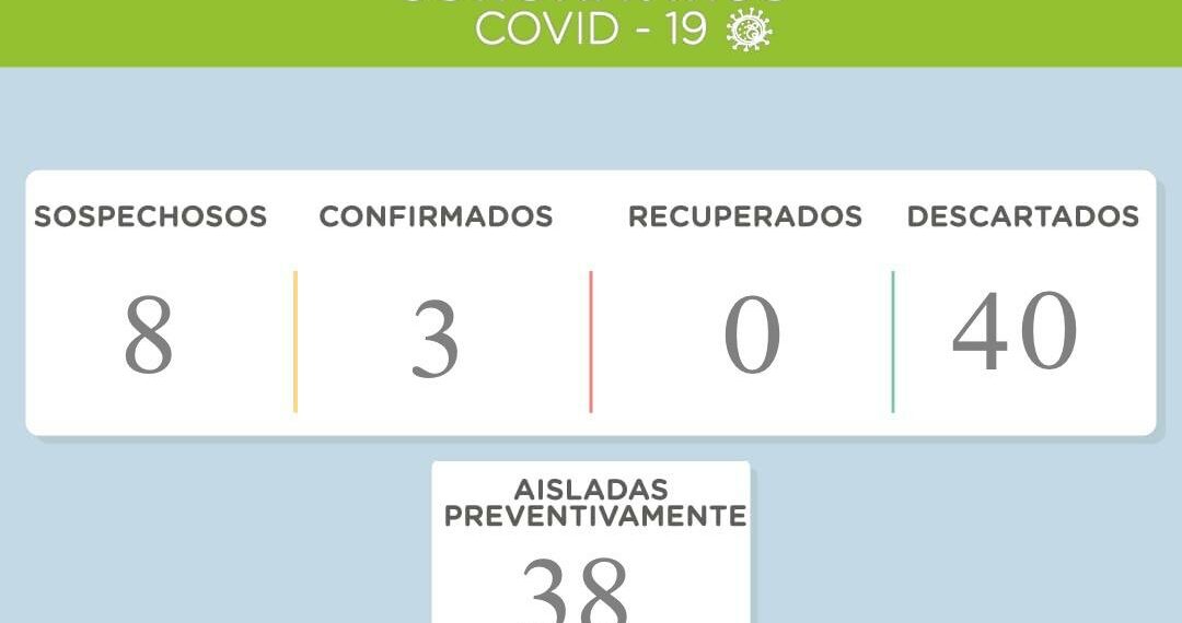 Covid19: Ahora son tres los casos confirmados en el distrito de Tornquist