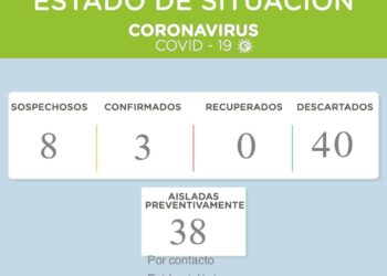 Covid19: Ahora son tres los casos confirmados en el distrito de Tornquist