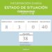 Covid19: Ahora son tres los casos confirmados en el distrito de Tornquist