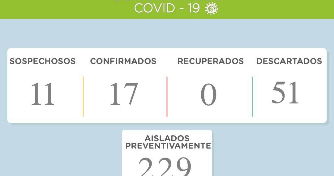 COVID19- Crece el número de contagiados en el distrito de Tornquist