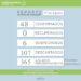 Covid19: Son 48 los casos confirmados en el distrito de Tornquist