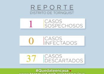 Nuevo caso sospechoso de coronavirus en el distrito
