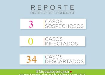 COVID19: Se sumó un nuevo caso sospechoso