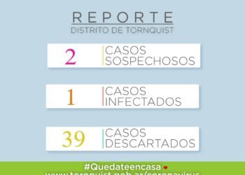 Covid19: Confirman el primer caso positivo en el distrito de Tornquist