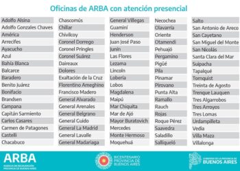 CON PROTOCOLO SANITARIO, NORMALIZA LOS SERVICIOS  ARBA ya retomó la atención presencial en 90 distritos de la Provincia