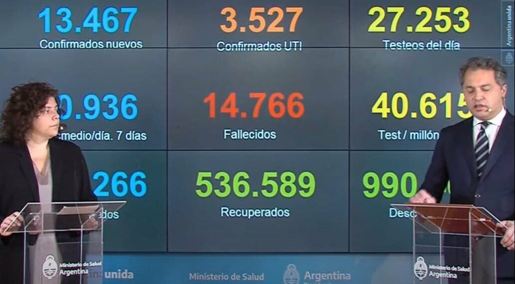 COVID19 – El Ministerio de Salud informó los síntomas más y menos recurrentes entre los infectados