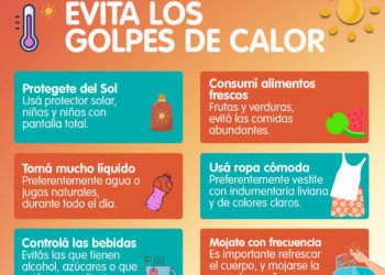 Recomendaciones para prevenir golpes de calor