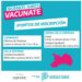 Puntos de inscripción en el distrito para la vacunación contra el Covid-19