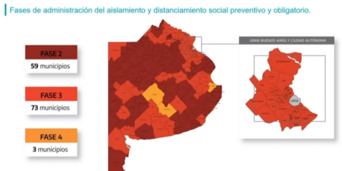 La Provincia confirmó que Tornquist continúa en Fase 2