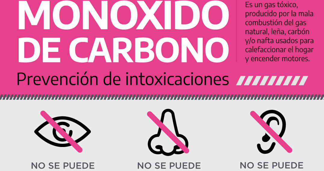 ATENCIÓN SALUD: Cómo prevenir intoxicaciones con monóxido de carbono (Video)