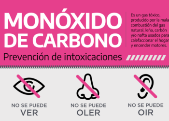 ATENCIÓN SALUD: Cómo prevenir intoxicaciones con monóxido de carbono (Video)