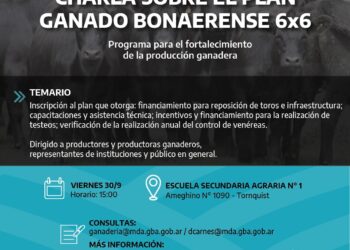 Se presentará el programa Ganado Bonaerense 6X6