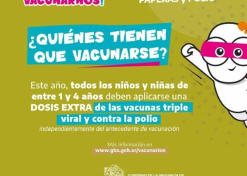 Campaña de refuerzo de vacunación contra Sarampión, Rubeola, Paperas y Polio