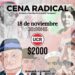 Cena Radical de cara al año 2023