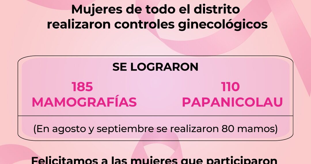 Exitosa campaña “Octubre Rosa 2022”